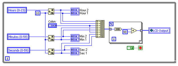 (9) LCD Conversion Loop.jpg